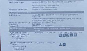 MAZDA CX-5 2.0 SKYACTIV-G 160 AWD A/T TAKUMI full