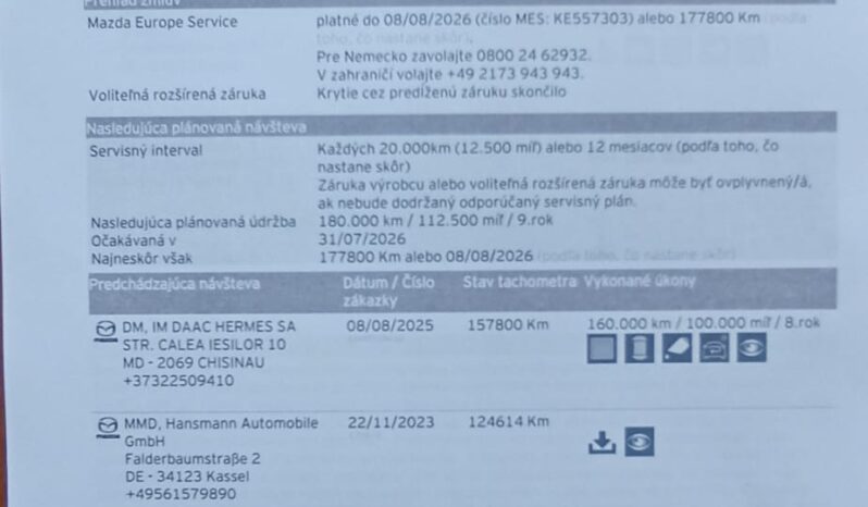 MAZDA CX-5 2.0 SKYACTIV-G 160 AWD A/T TAKUMI full