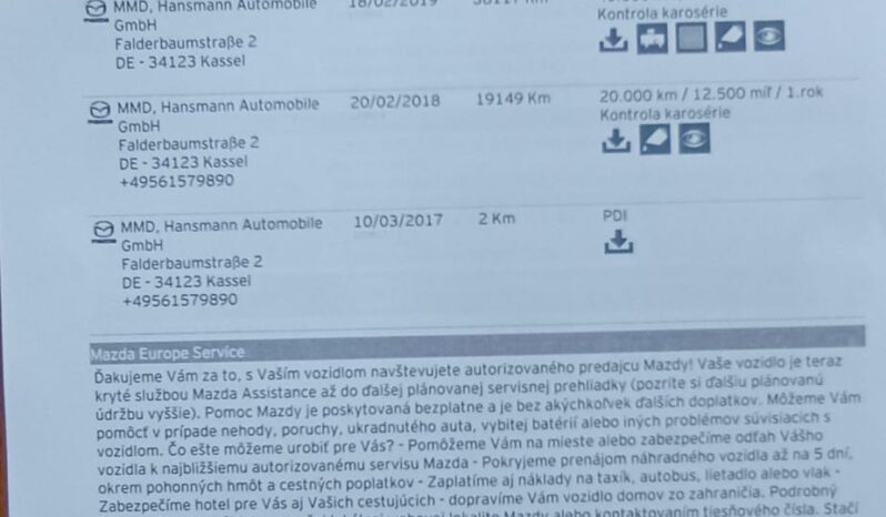 MAZDA CX-5 2.0 SKYACTIV-G 160 AWD A/T TAKUMI full