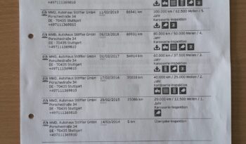 MAZDA CX-5 2.0 SKYACTIV-G 160 AWD A/T REVOLUTION full