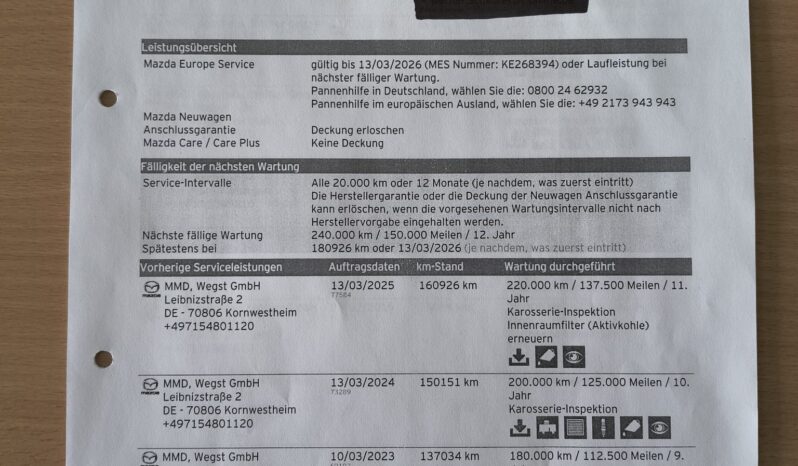 MAZDA CX-5 2.0 SKYACTIV-G 160 AWD A/T REVOLUTION full