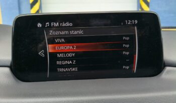 MAZDA CX-5 2.5 SKYACTIV-G 194 AWD REVOLUTION TOP full