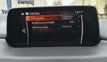 MAZDA CX-5 2.5 SKYACTIV-G 194 AWD REVOLUTION TOP full