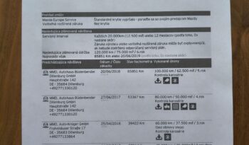 MAZDA CX-5 2.0 Skyactiv-G 160 AWD REVOLUTION TOP full