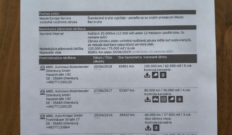 MAZDA CX-5 2.0 Skyactiv-G 160 AWD REVOLUTION TOP full